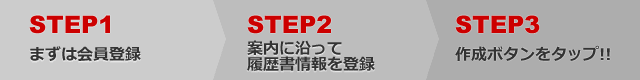 履歴書の出力STEP