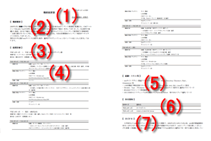 職務経歴書の作成に必要なデータ